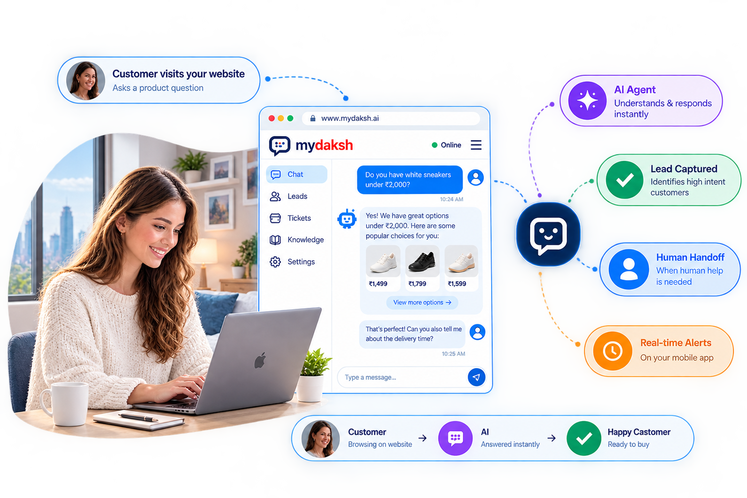 mydaksh AI chatbot helping a customer on a website